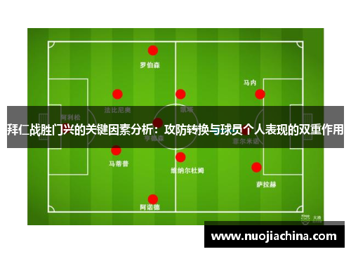 拜仁战胜门兴的关键因素分析：攻防转换与球员个人表现的双重作用