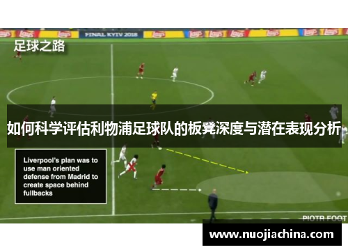如何科学评估利物浦足球队的板凳深度与潜在表现分析