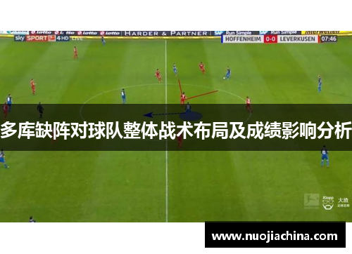 多库缺阵对球队整体战术布局及成绩影响分析
