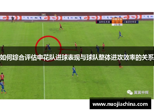 如何综合评估申花队进球表现与球队整体进攻效率的关系