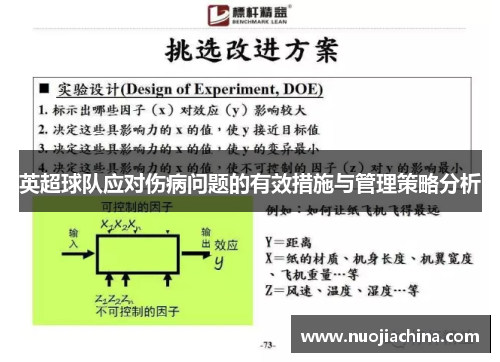 英超球队应对伤病问题的有效措施与管理策略分析