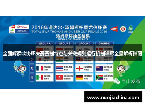 全面解读欧协杯决赛赛制特点与关键规则运行机制详尽全景解析指南
